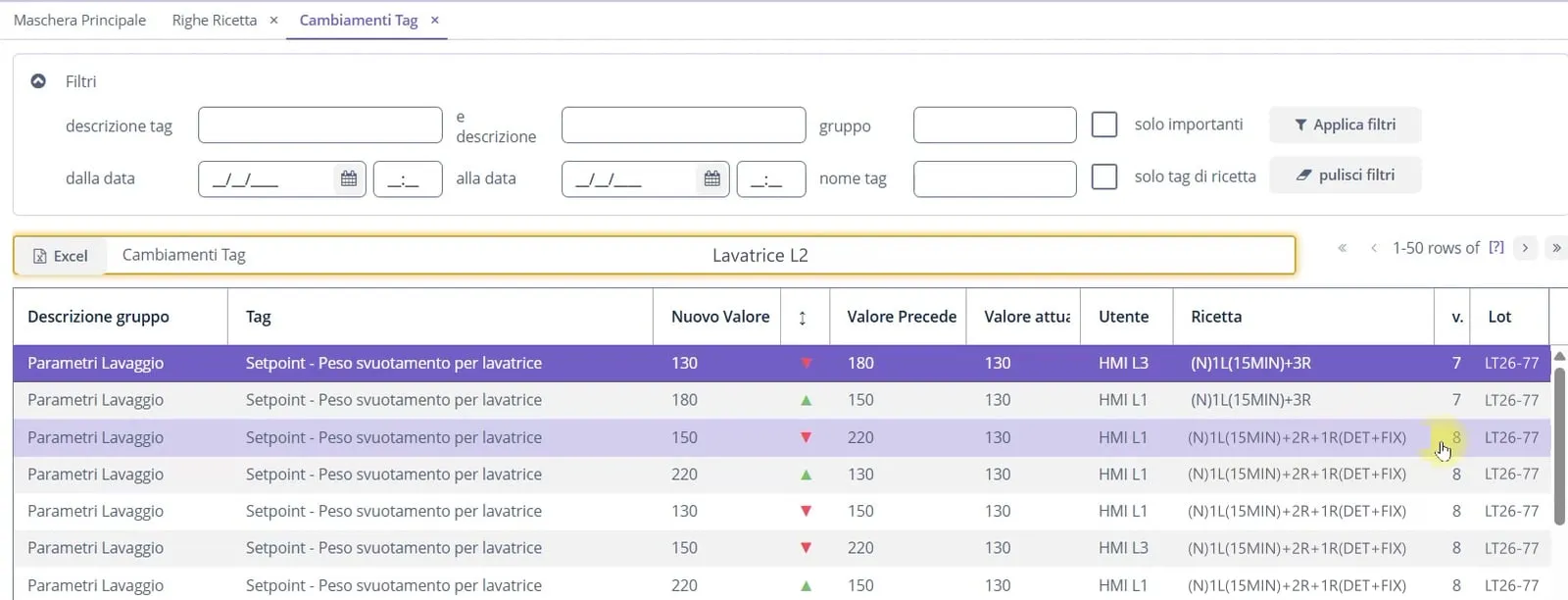 App GI4: storia delle variazioni di un parametro con nuovo valore, valore precedente, utente, ricetta e lotto